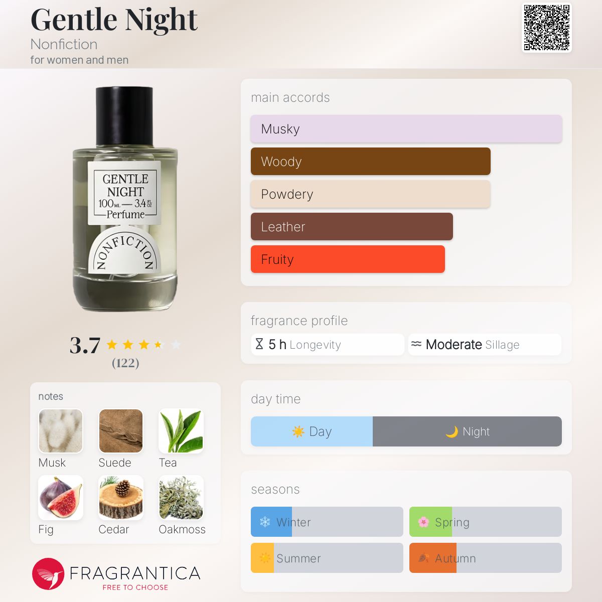Gentle Night Nonfiction perfume - a fragrance for women and