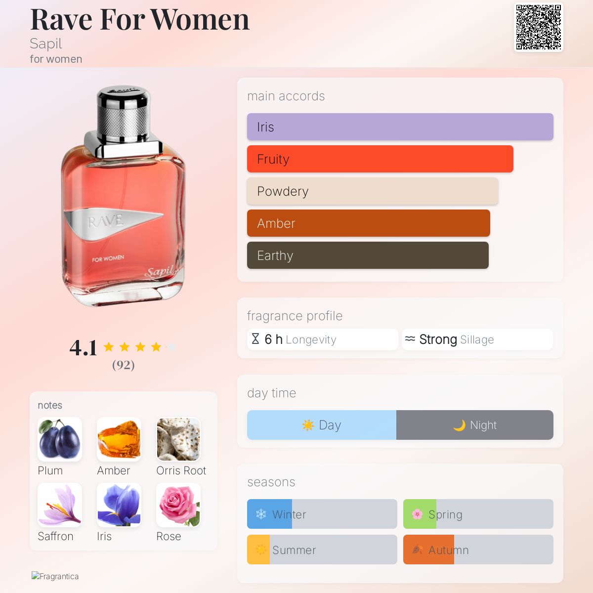 Táo Xanh Dkny Edp 50ml Nước Hoa Nữ DKNY Be Delicious EDP