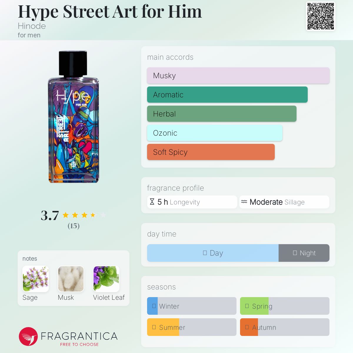 Hype Street Art for Him Hinode cologne - a fragrance for men