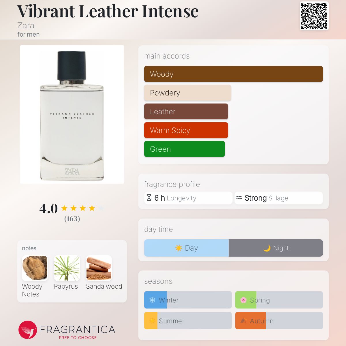 Amazon.com : Zara Vibrant Leather EDP Eau De Parfum Cologne