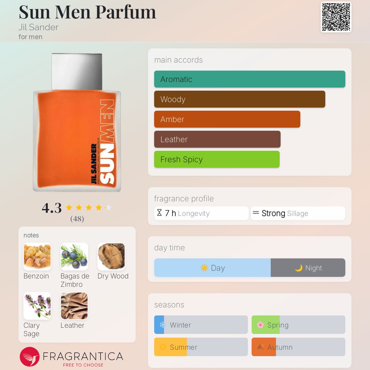 Sun Men Parfum Jil Sander cologne - a fragrance for men 2021