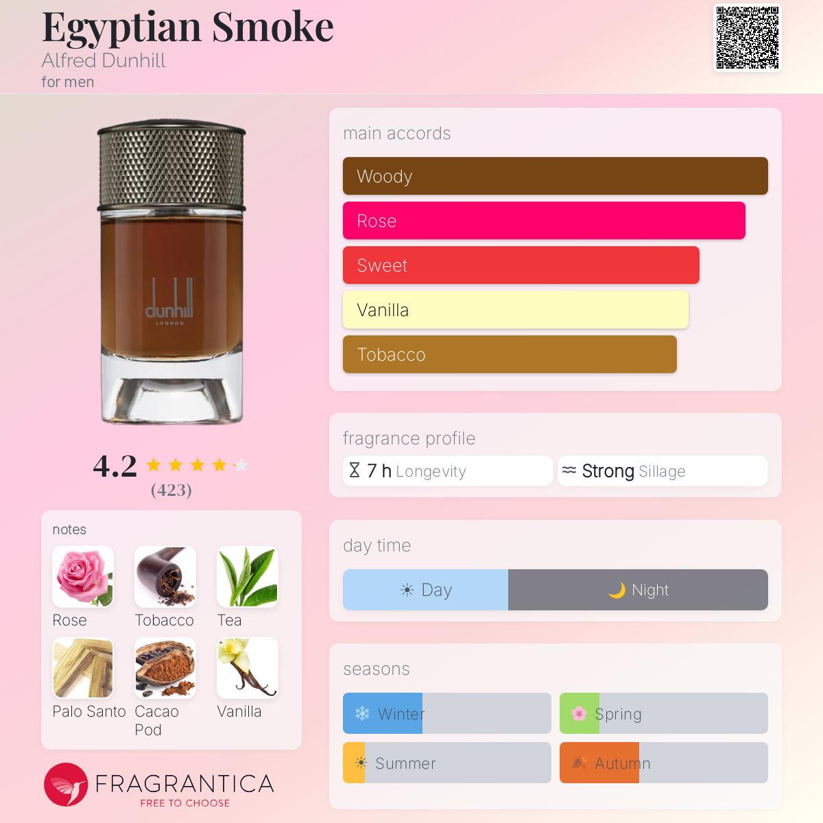 scandinavian tobacco group brands Scandinavian Tobacco Group UK
