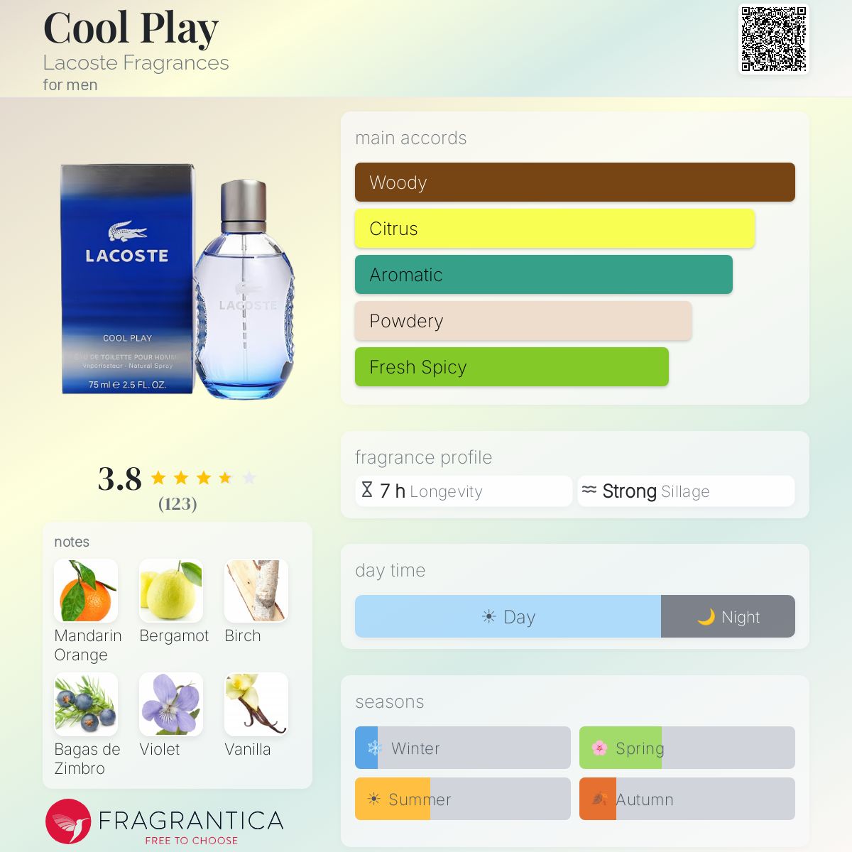 Profile card