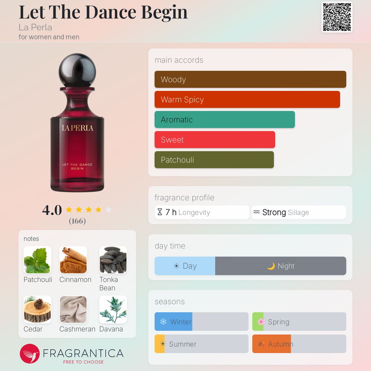 Profile card