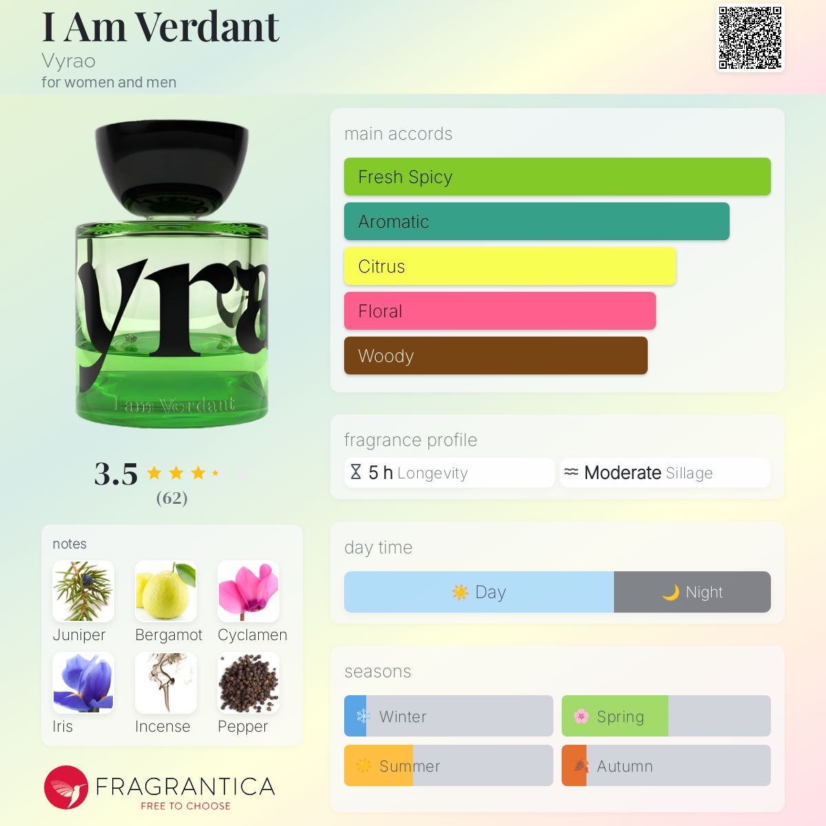 Vyrao＞ I am Verdant 50ml/香水