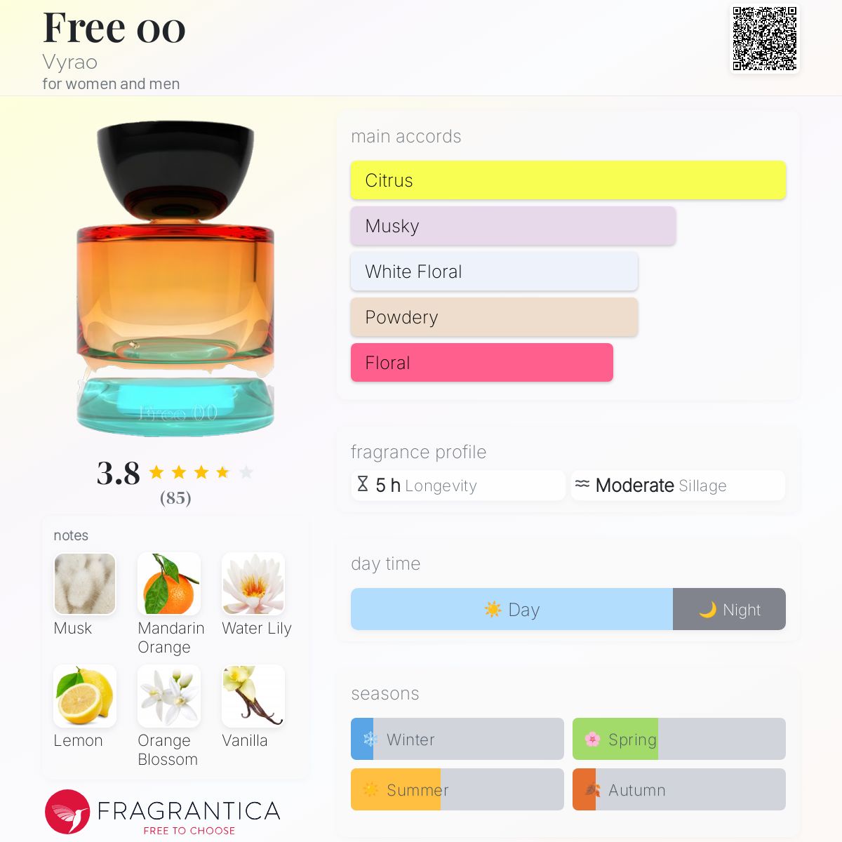 83▢Vyrao Free00 オードパルファン 香水 UT0611-21 83▢Vyrao Free00 オードパルファン 香水 UT0611-21 - メルカリ