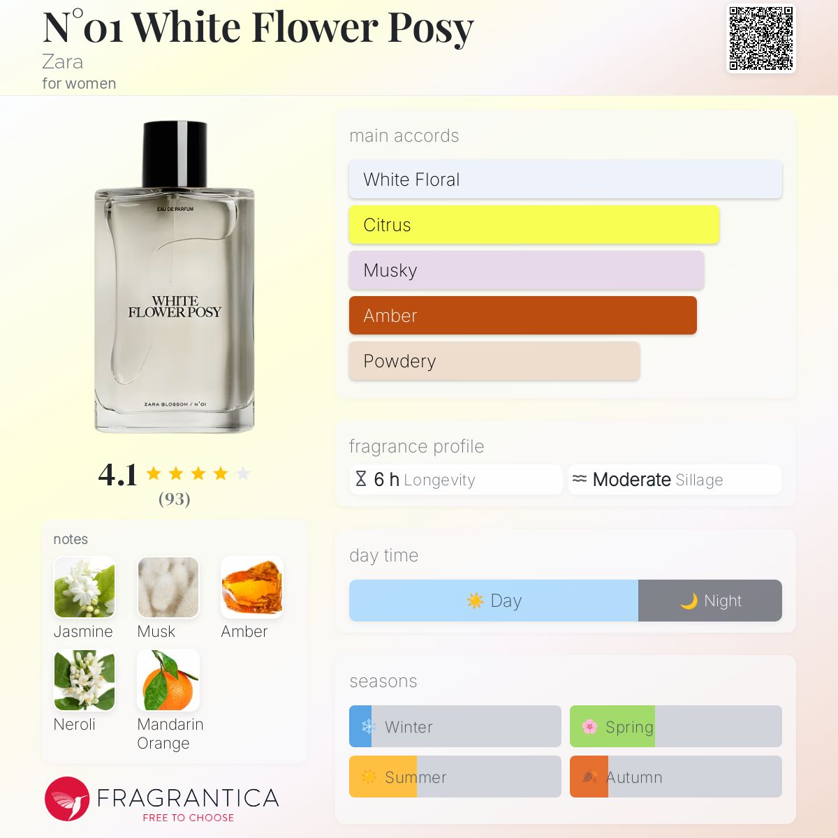 N°01 White Flower Posy Zara perfume - a fragrance for women 2021