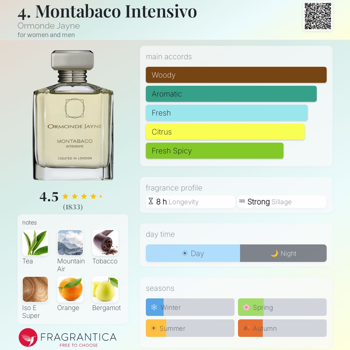 tobacco fertilizer for sale Tobacco Fertilizer Optimized Nutrition for Superior Leaf Quality