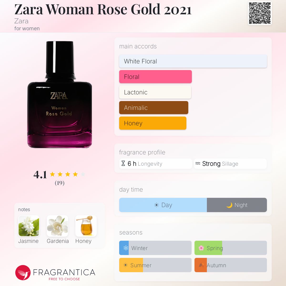 Zara Woman Rose Gold 2021 Zara perfume a fragrance for women 2021