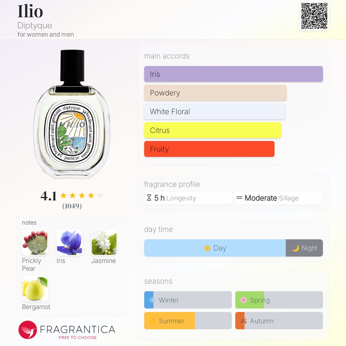 ディプティック ヘアコロン ILIO Ilio（イリオ）限定版 - ヘアフレグランス | Diptyque Paris