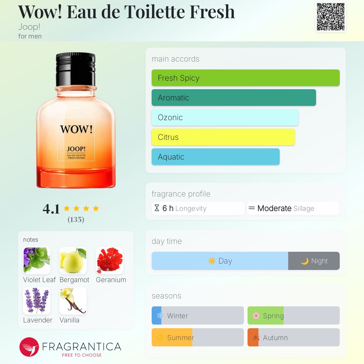 Joop Parfum Intense Wow Joop Herren Perfume Spray Joop Parfum Wow