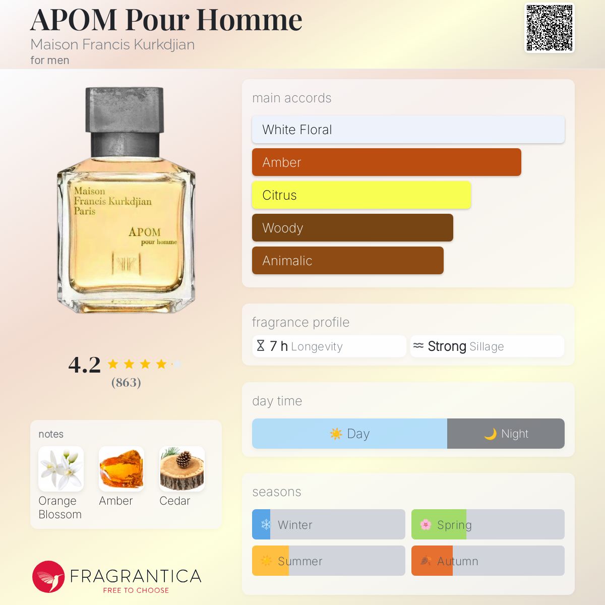 APOM Pour Homme Maison Francis Kurkdjian cologne - a