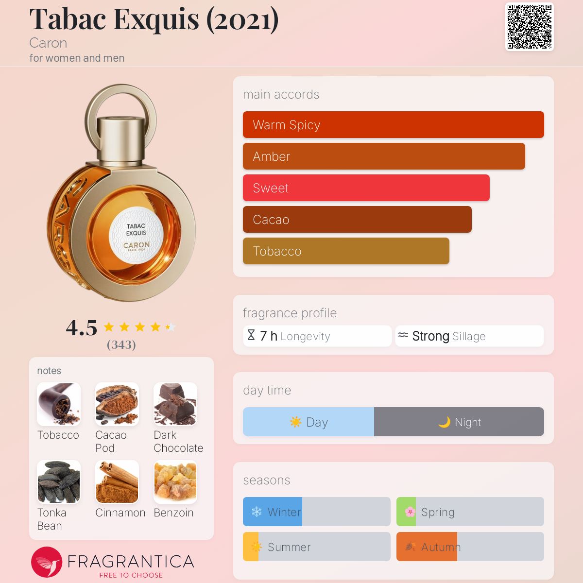 Caron キャロン TABAC EXQUIS Tabac Exquis – PARFUMS CARON