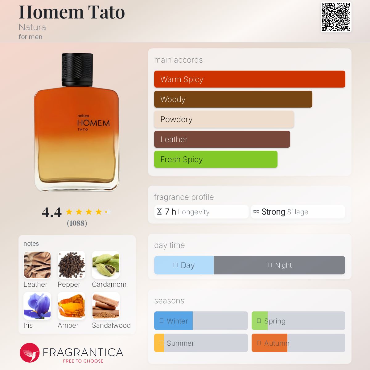 natura HOMEM Tato 香水(男性用) Natura HOMEM Tato Deo /Fragrance Masculine Man Tato Deo