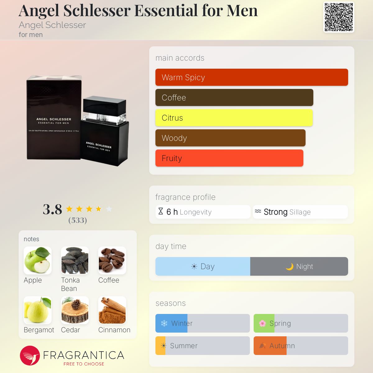 Profile card