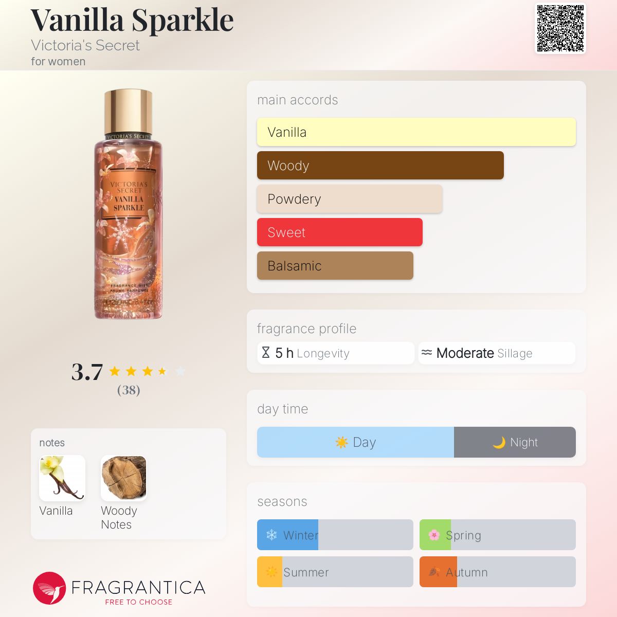 Vanilla Sparkle Victoria's Secret perfume a fragrance