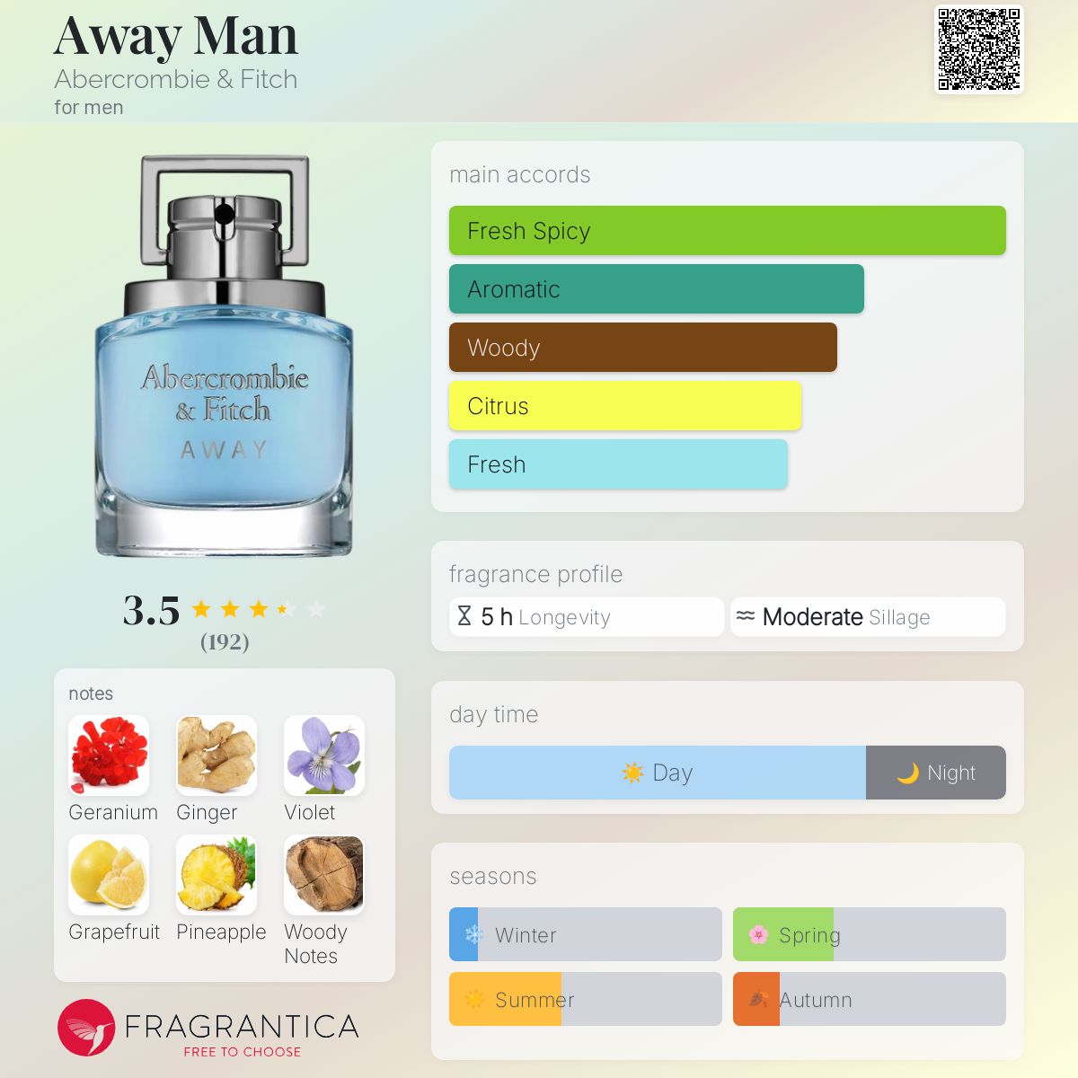 Abercrombie & Fitch AWAY 100mL 香水 Away Man Abercrombie &amp; Fitch cologne - a fragrance