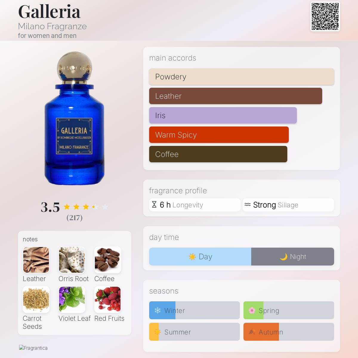 Perfume Dealers Galleria Perfume Shop 31 Most Expensive Perfumes