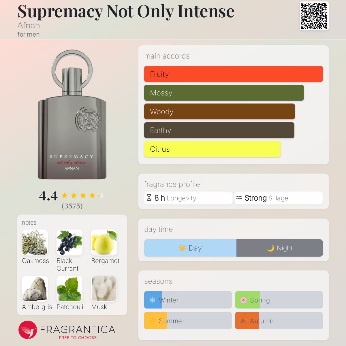 香水(男性用) Afnan Supremacy Not Only Intense 100ml Amazon.com : Afnan Supremacy Not Only Intense Extrait De