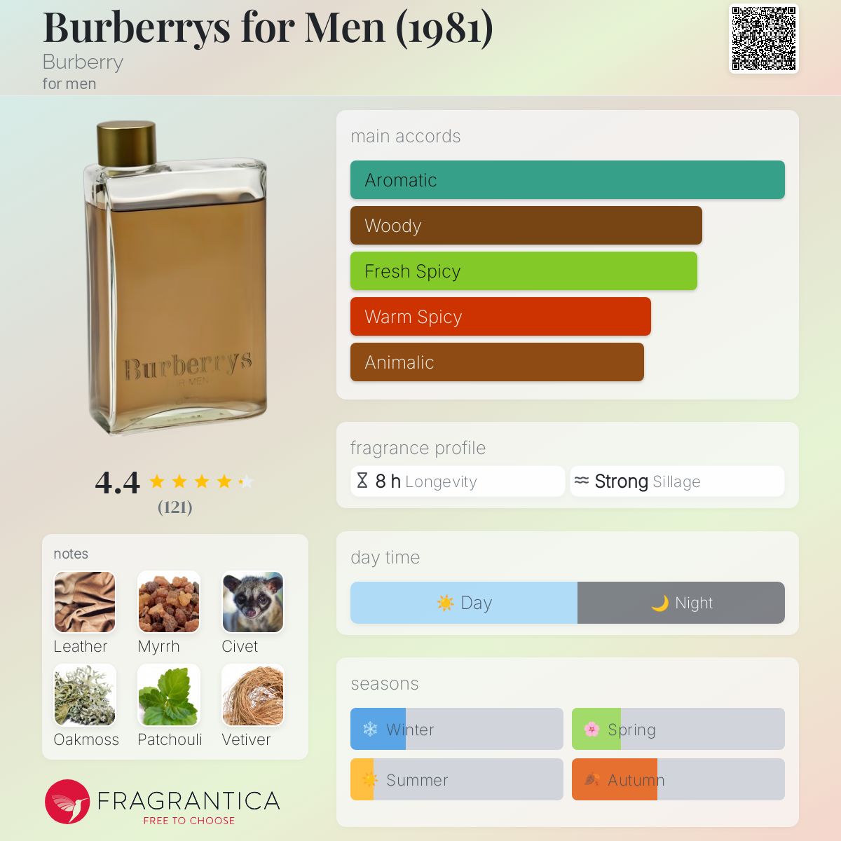 burberry o burberrys 2019