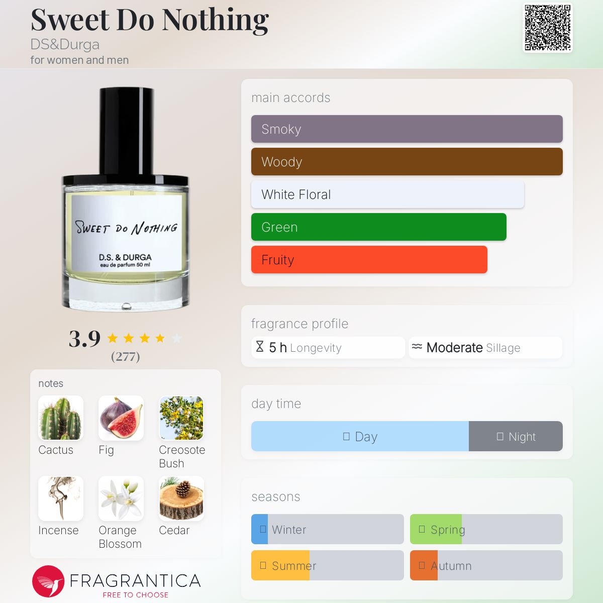 【激レア品】ディーエスダーガ 「SWEET DO NOTHING」 Sweet Do Nothing