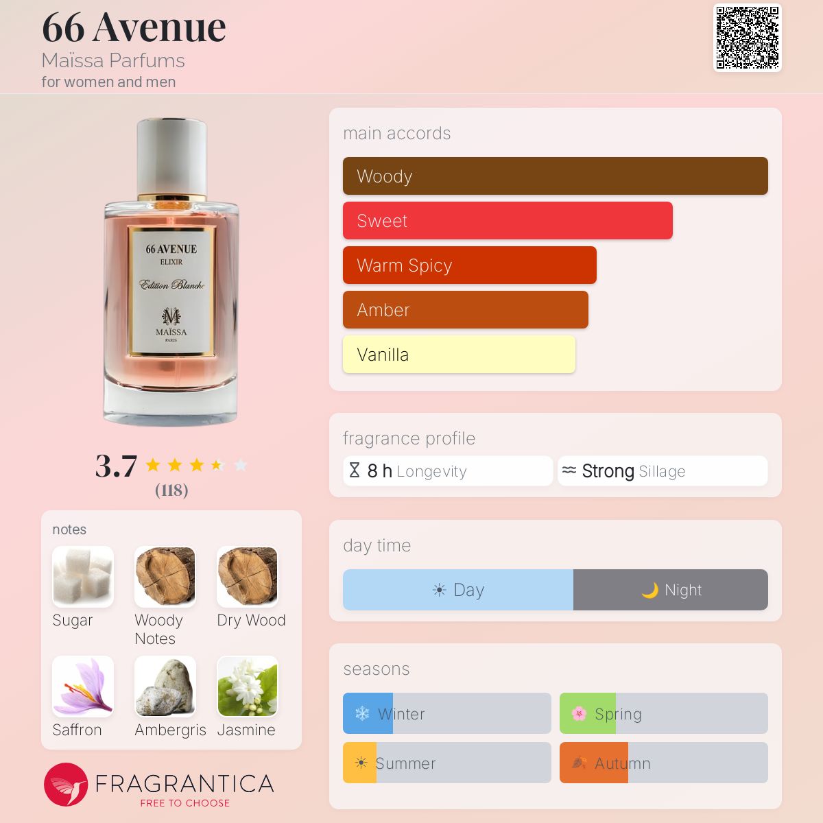 66 Avenue Maïssa Parfums perfume - a fragrance for women and men 2020