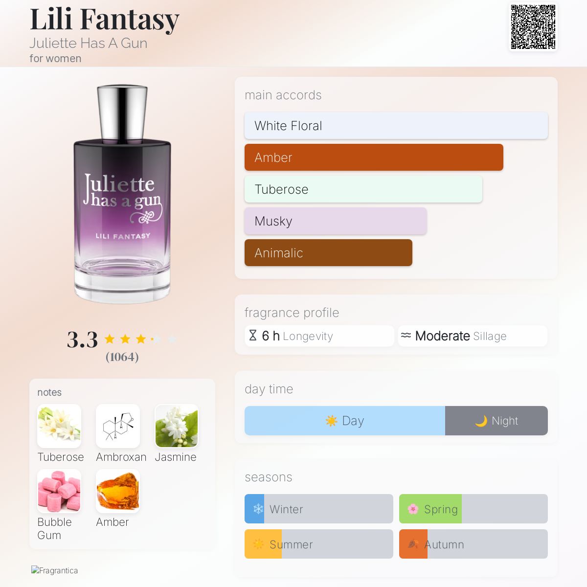 น้ำหอม Dior Pure Poison Notino Lili Fantasy Juliette Has A Gun