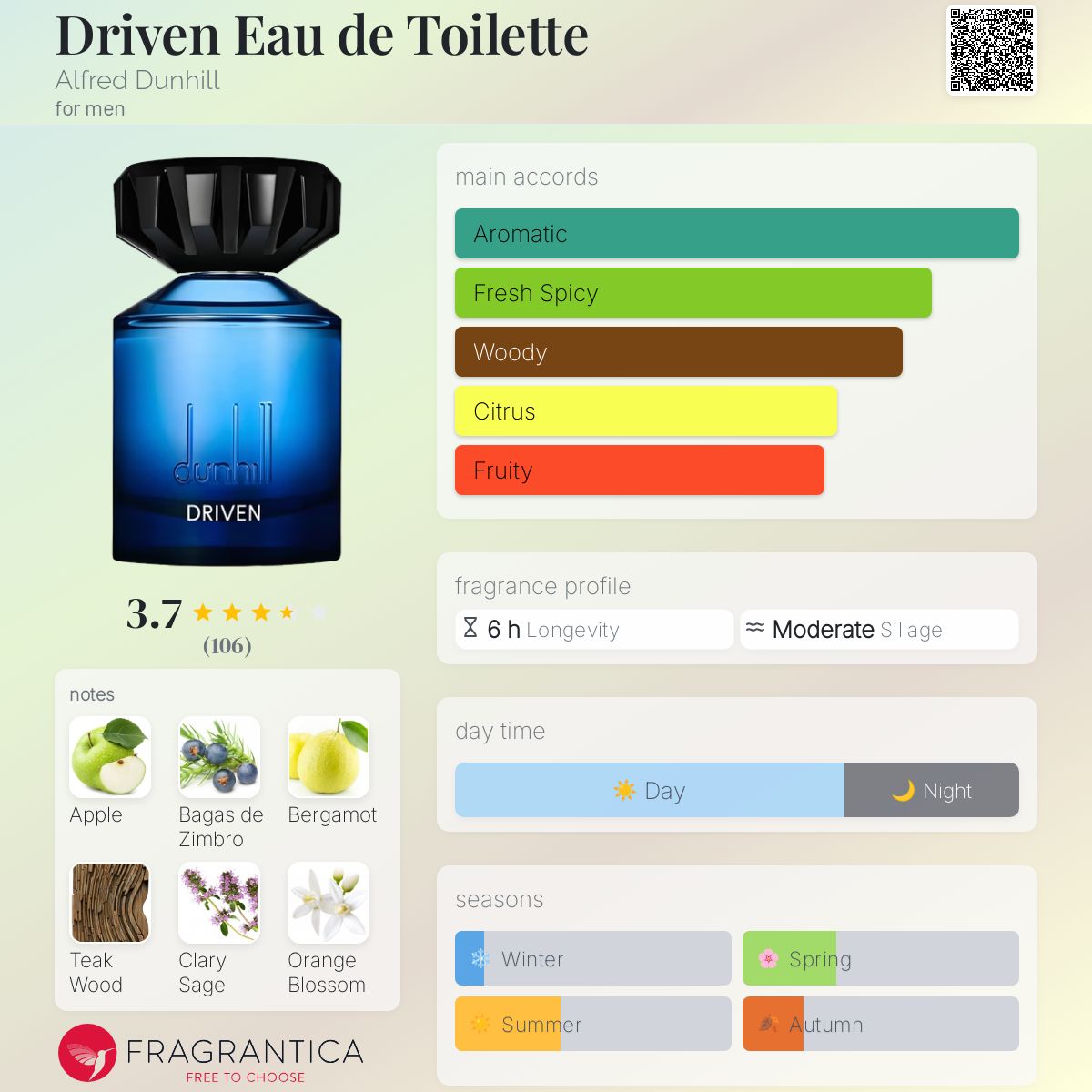 Driven Eau de Toilette Alfred Dunhill cologne - a fragrance for