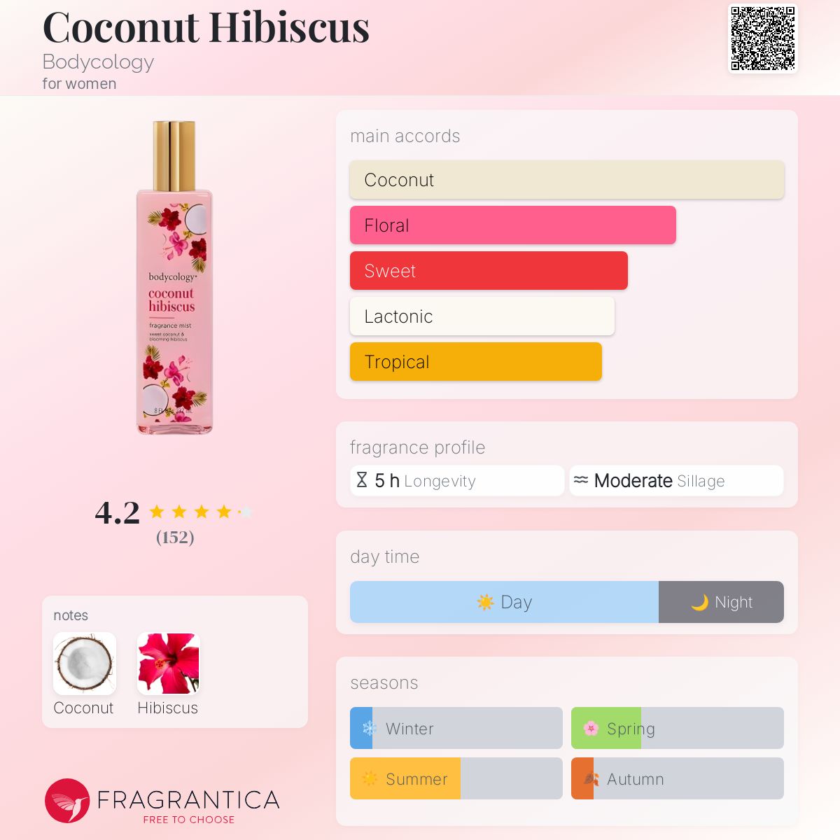 Www Alhudapk Royal Stallion Cologne Gift Set Diffuser Asian