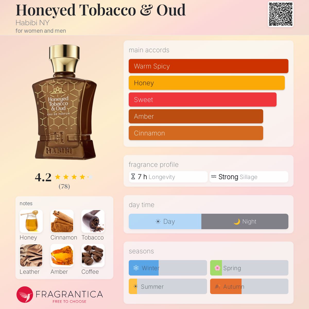 british american tobacco shareholders British American Tobacco is ITC's largest shareholder with a 22.9% stake, followed by LIC at 15.9%, while the Government of India holds 7.8% via SUUTI british american tobacco shareholders British American Tobacco is ITC's largest shareholder with a 22.9% stake, followed by LIC at 15.9%, while the Government of India holds 7.8% via SUUTI