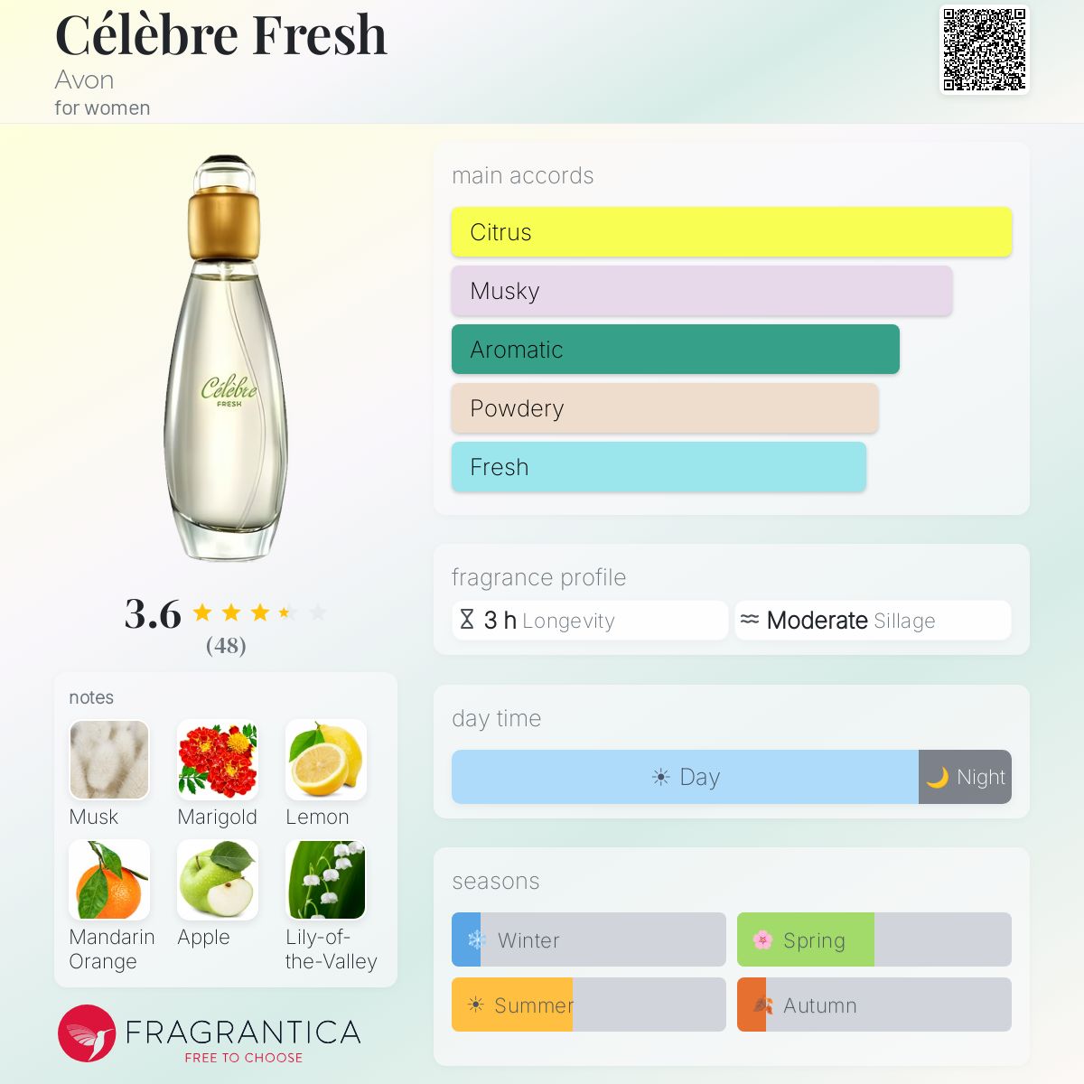 Parfum Avon Célèbre Fresh - Eau De Toilette 50 Ml - Neuf Sous Emballage D'origine - Frais Et Léger