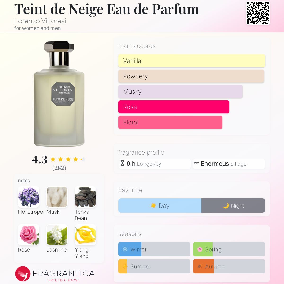 香水(女性用) Lorenzo Villoresi Tint de Neige Amazon.com : Lorenzo Villoresi Teint De Neige Eau De Parfum
