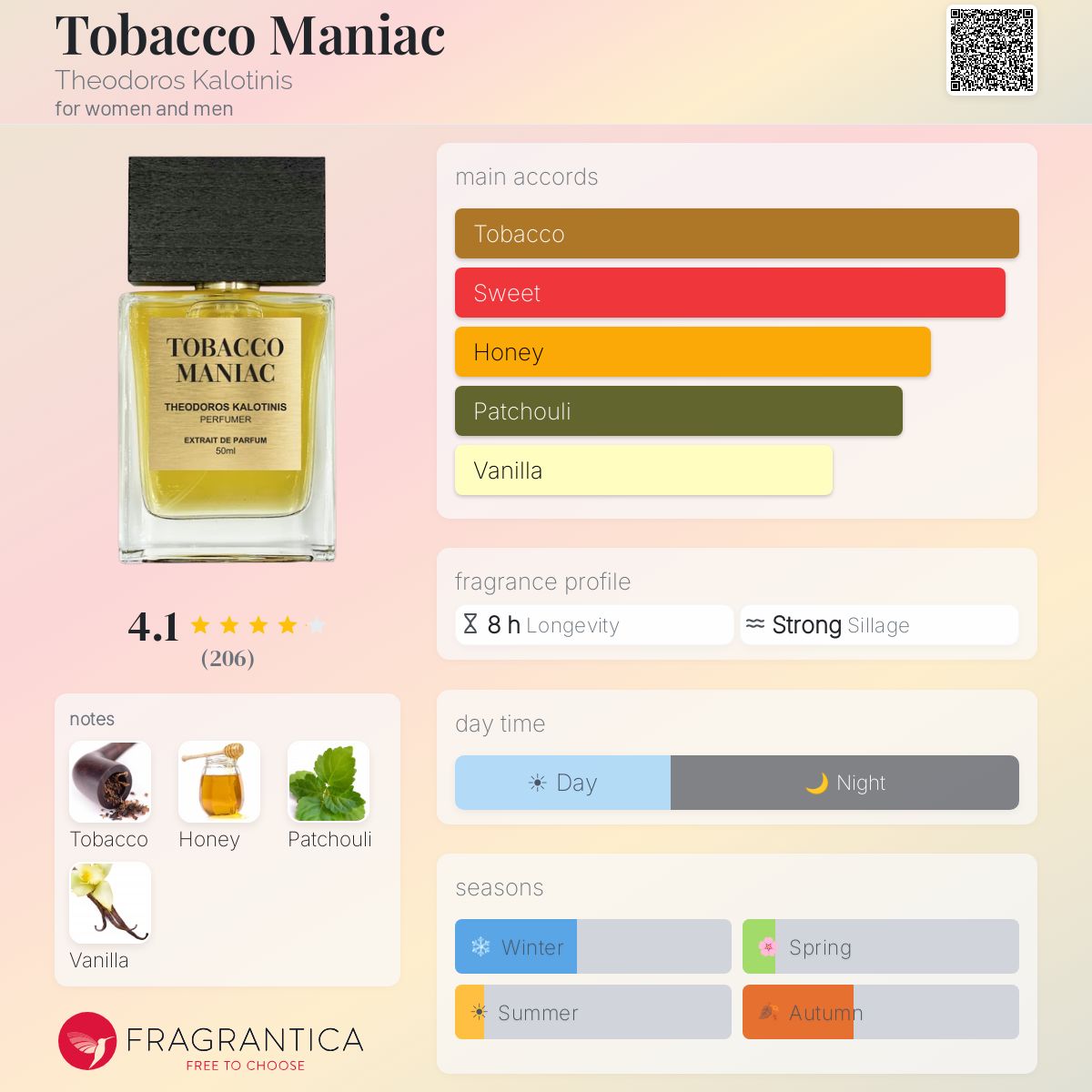 tobacco returns Return and Exchange Policy
