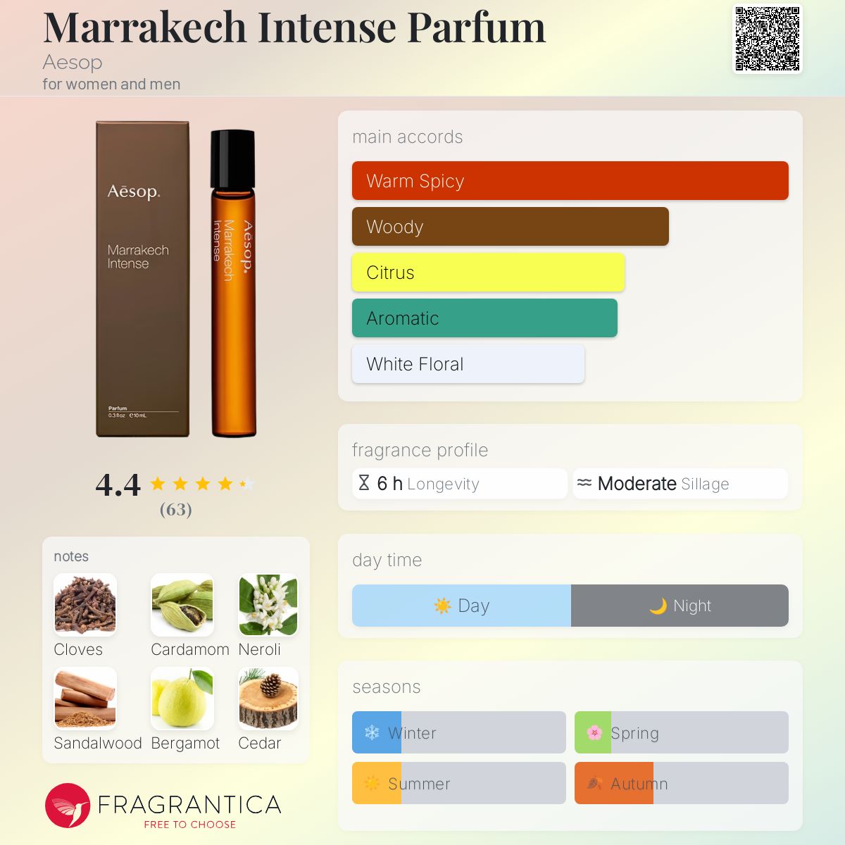Marrakech Intense Eau de Parfum by Aesop | Luxury Fragrances