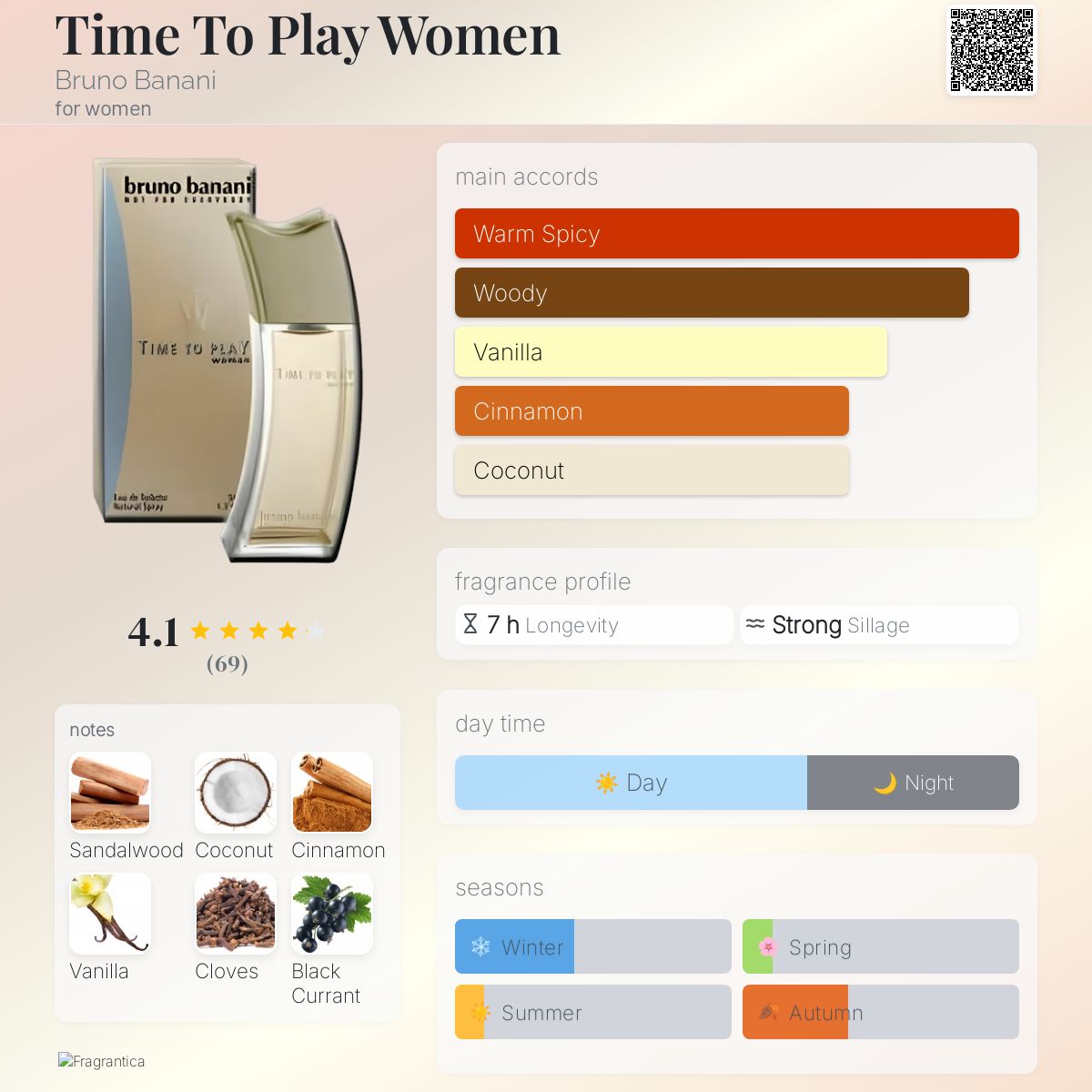 Time To Play Women Bruno Banani perfume - a fragrance for women 2002