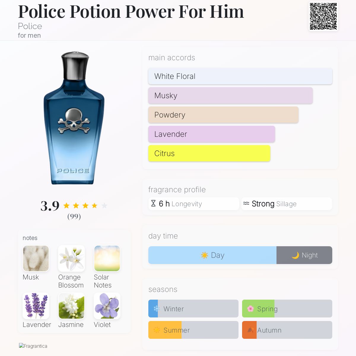 Police Potion Power For Him Police cologne a fragrance for men 2021