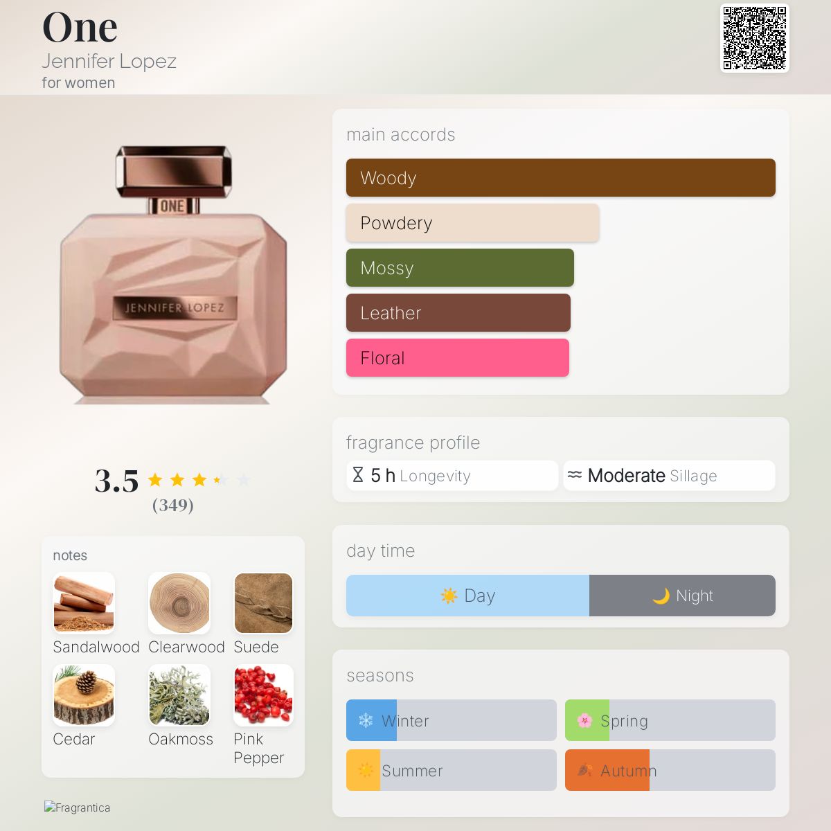 Promise Jennifer Aniston Parfem Jennifer Lopez Promise, Floral