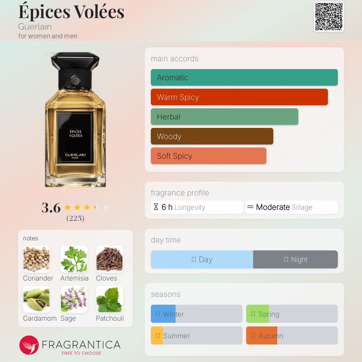 Guerlain Épices Volées オードパルファム 100ml Épices Volées Guerlain perfume - a fragrance for women and