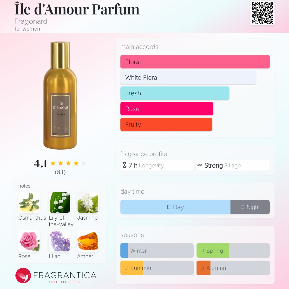 フラゴナール Ile d'amour 55756218.jpg?cmsp_timestamp=