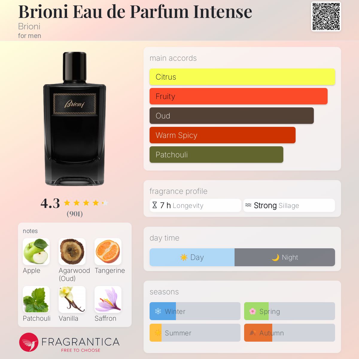 Brioni Eau de Parfum Intense Brioni cologne - a fragrance