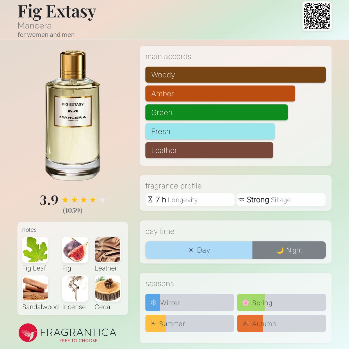 Profile card
