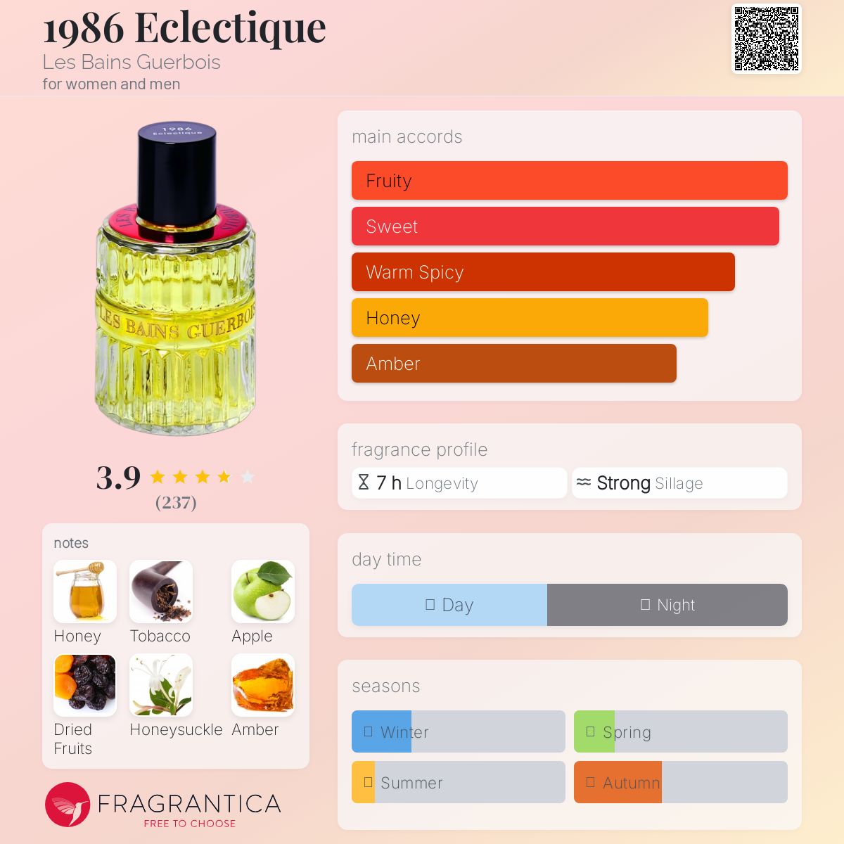 LES BAINS GUERBOIS 1986 エクレティック 100ml 1986 エクレティック｜エクレティック – NOSE SHOP