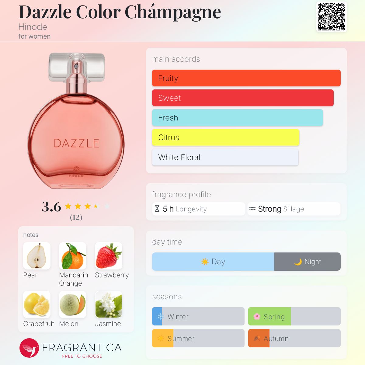 【HINODE】 Dazzle Color Chámpagne Hinode perfume - a fragrance for