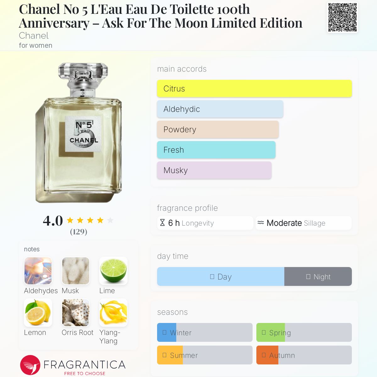 CHANEL N°5 L'EAU オードトワレ 100ml N°5 L'EAU Eau de Toilette Spray (EDT) - 3.4 FL. OZ. | CHANEL