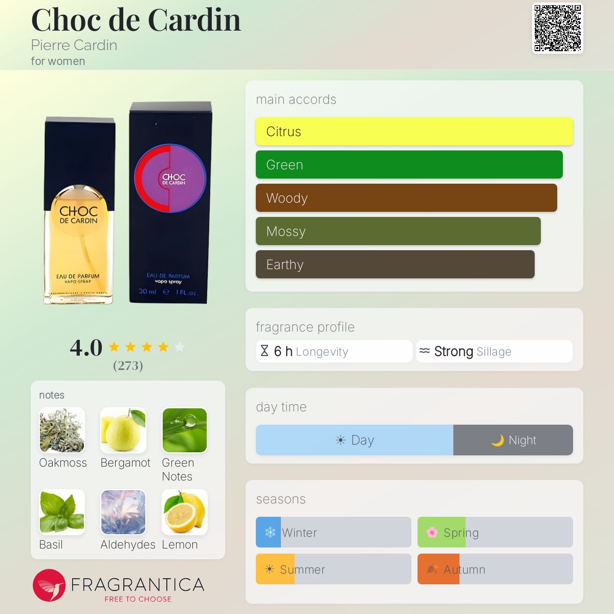 Fragrantica image 5