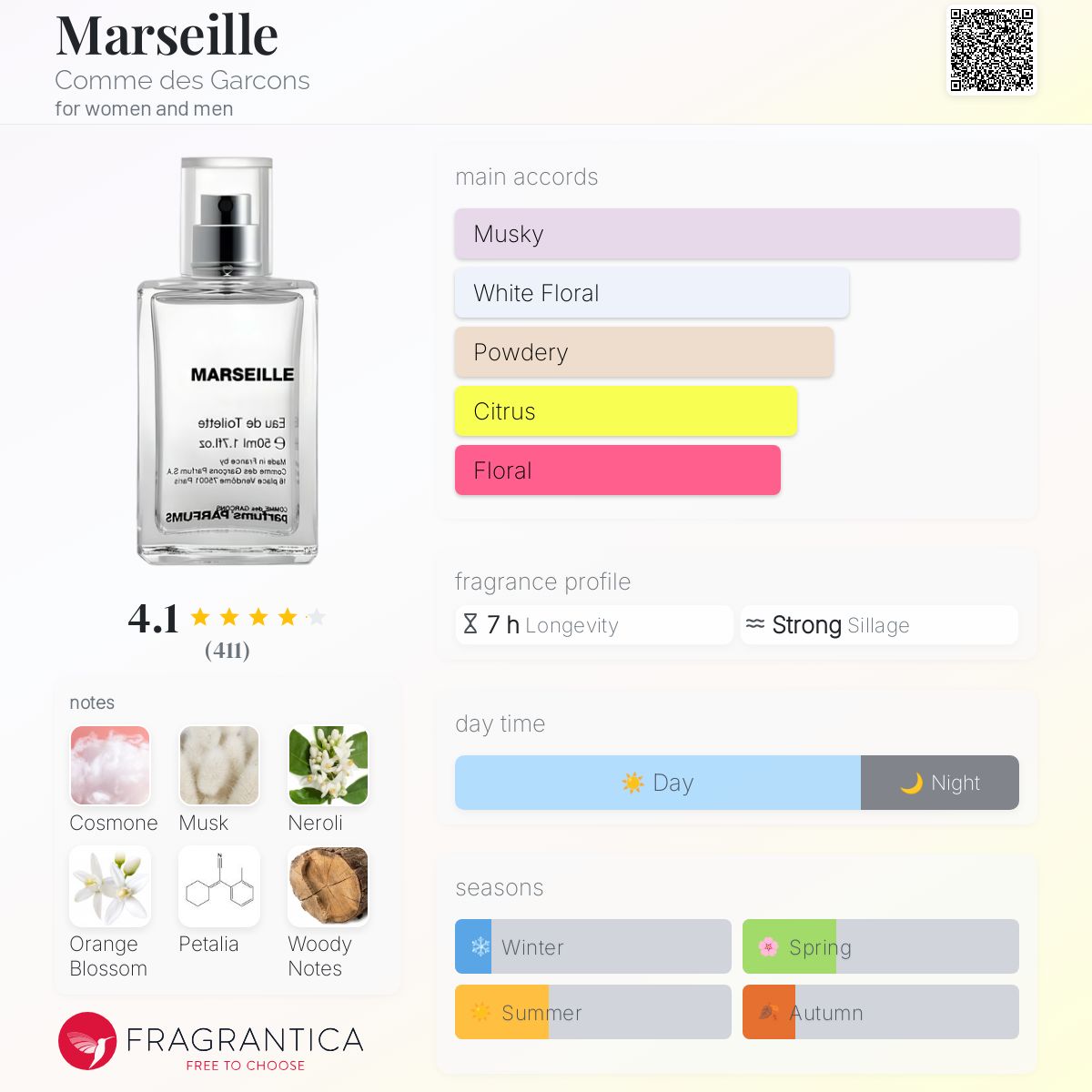 Comme des Garçons PARFUMS Marseille | Canoe Club