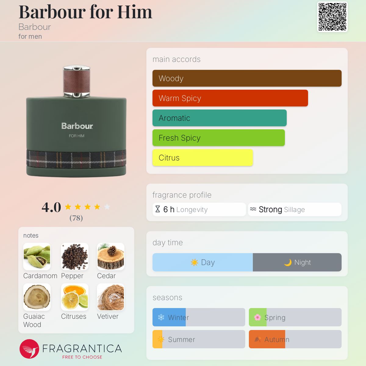 Men's Fragrance Barbour Classic Edt 100ml Barbour Classic Edt - Main Image