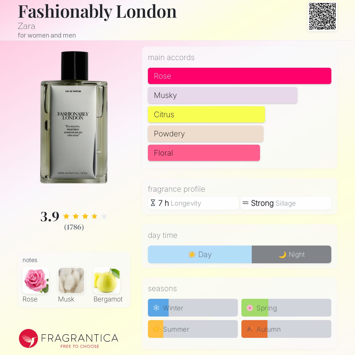 Perfume Vetements Zara Femme 2021 Blazer Collection Zara Femme