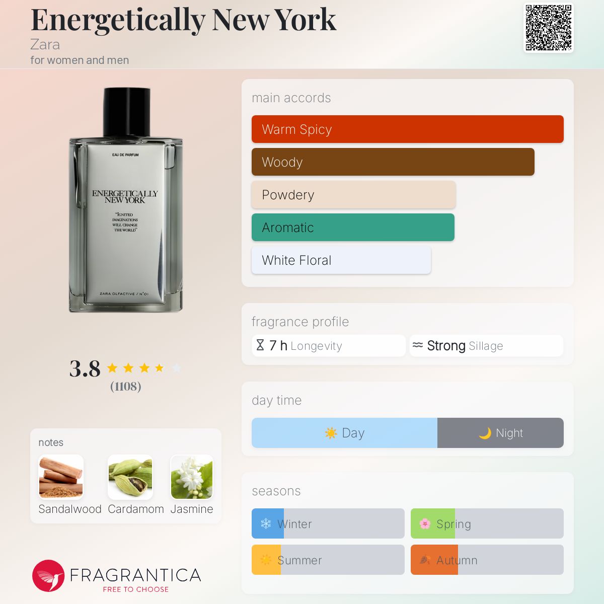 ENERGETICALLY NEW YORK EDP 100ML (3.4 FL.OZ) | ZARA United