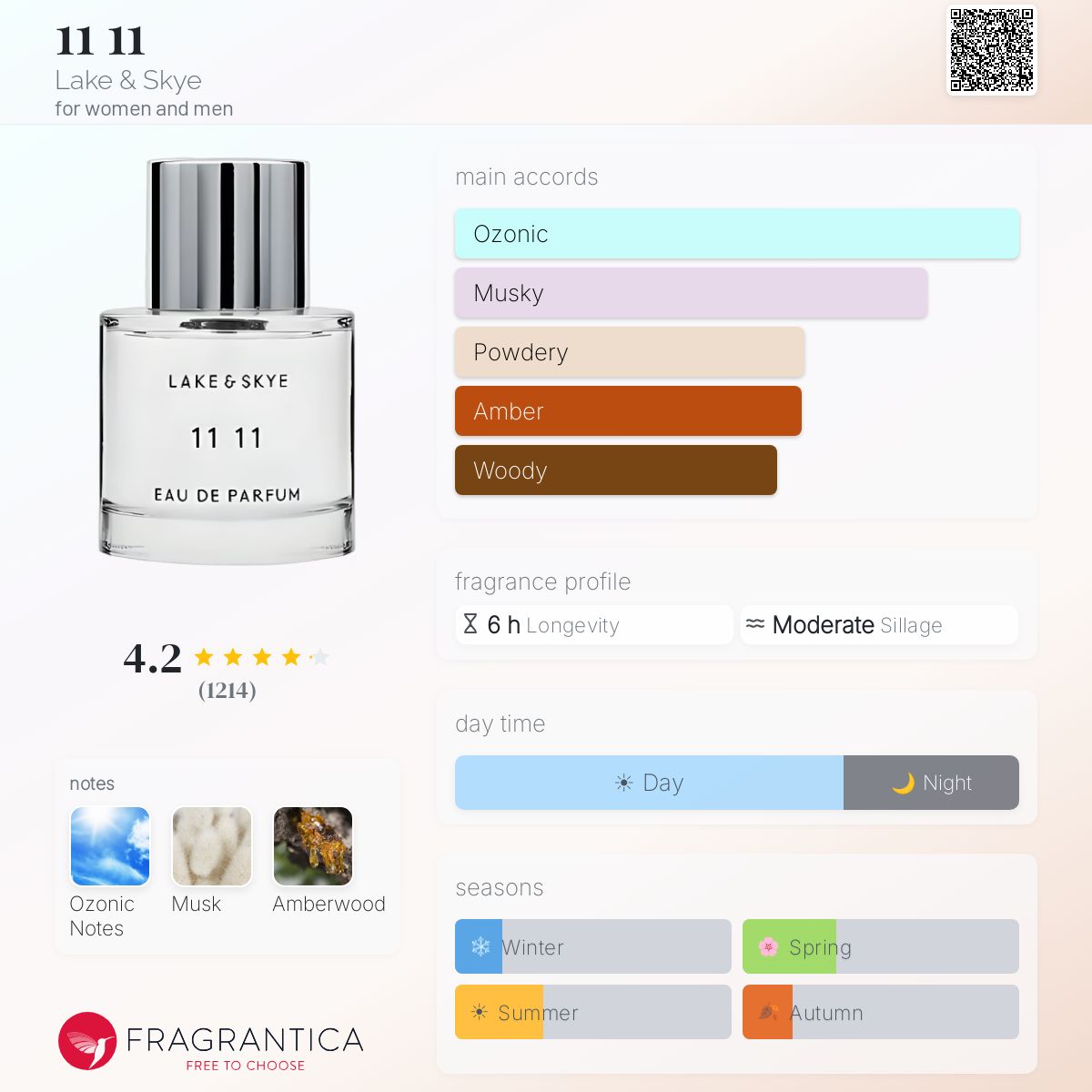 11 11 Lake & Skye perfume - a fragrance for women and men 2019